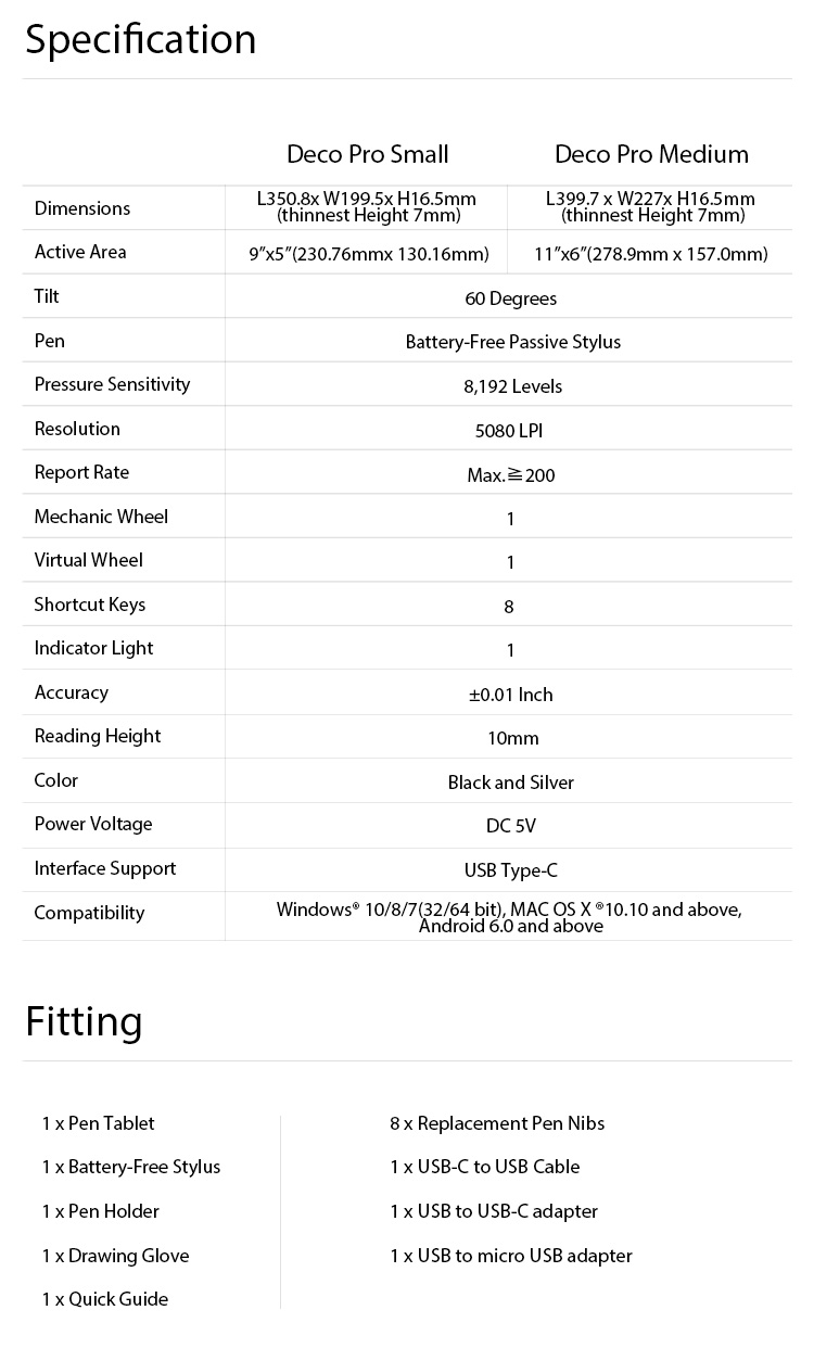 Specifications and Package include of XP-Pen Deco Pro Pen Tablet